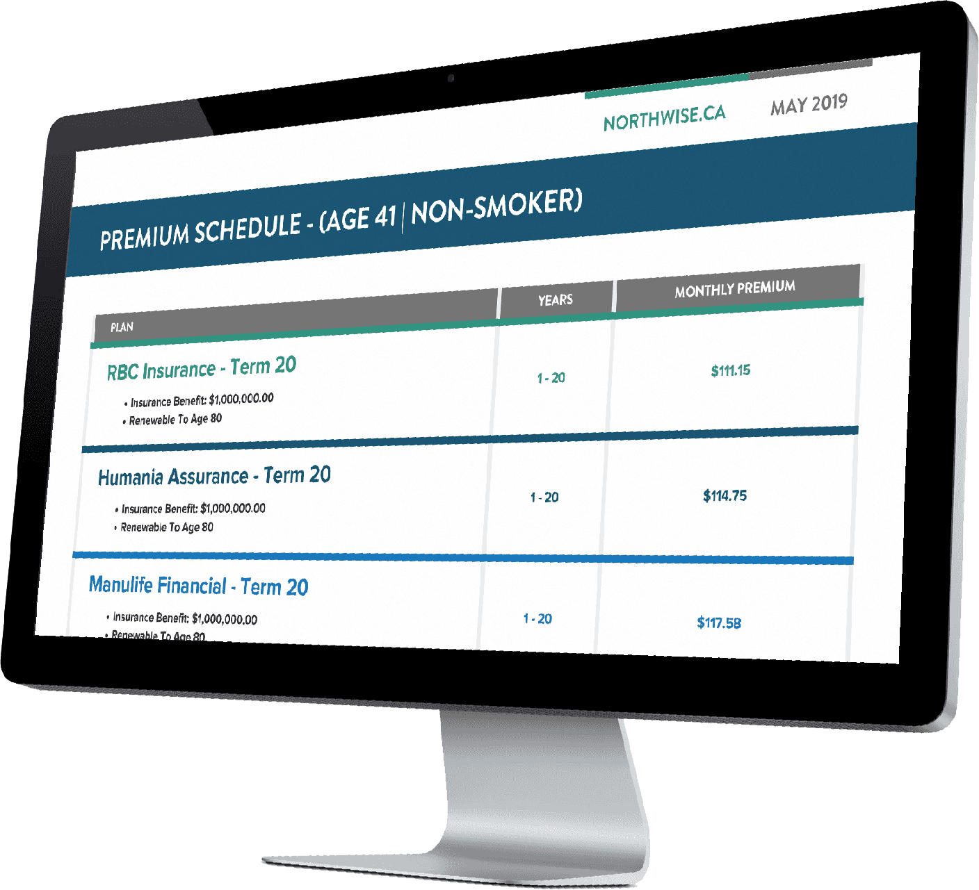 Term Life Insurance Calculator | Northwise Insurance